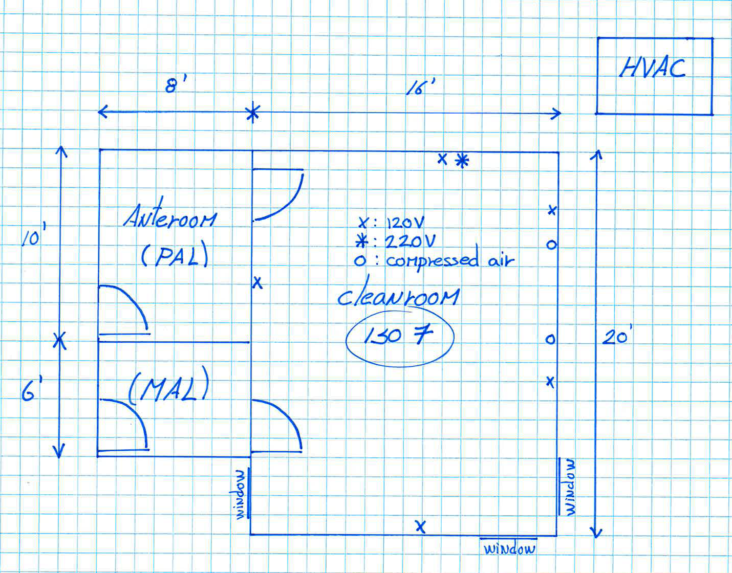 Sketch layout anteroom hvac iso 7 cleanroom modular