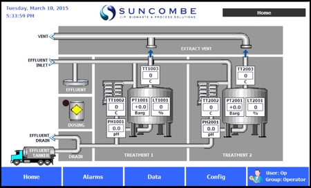 Figure 1: Suncombe provided the effluent decontamination design information
