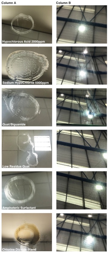 Figure 1: The build-up of residue of different cleanroom disinfectant on a surface. Mirrors were used to show residues more easily