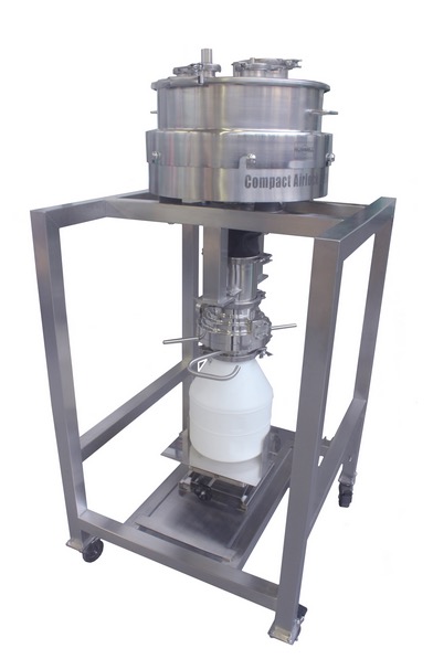 Contained pharmaceutical sieving and powder transfer