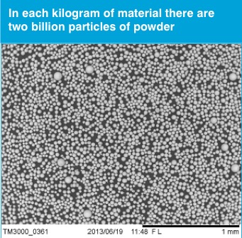 Contamination risks in metal 3D printing