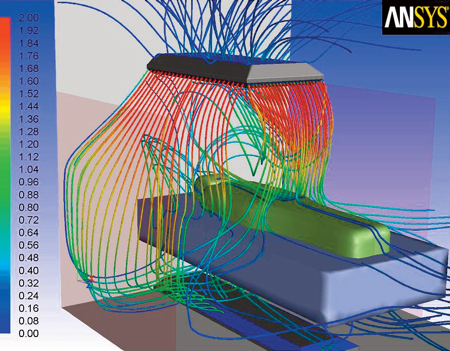 Tests were carried out using computational fluid dynamics (CFD) to map the airflow around the bed