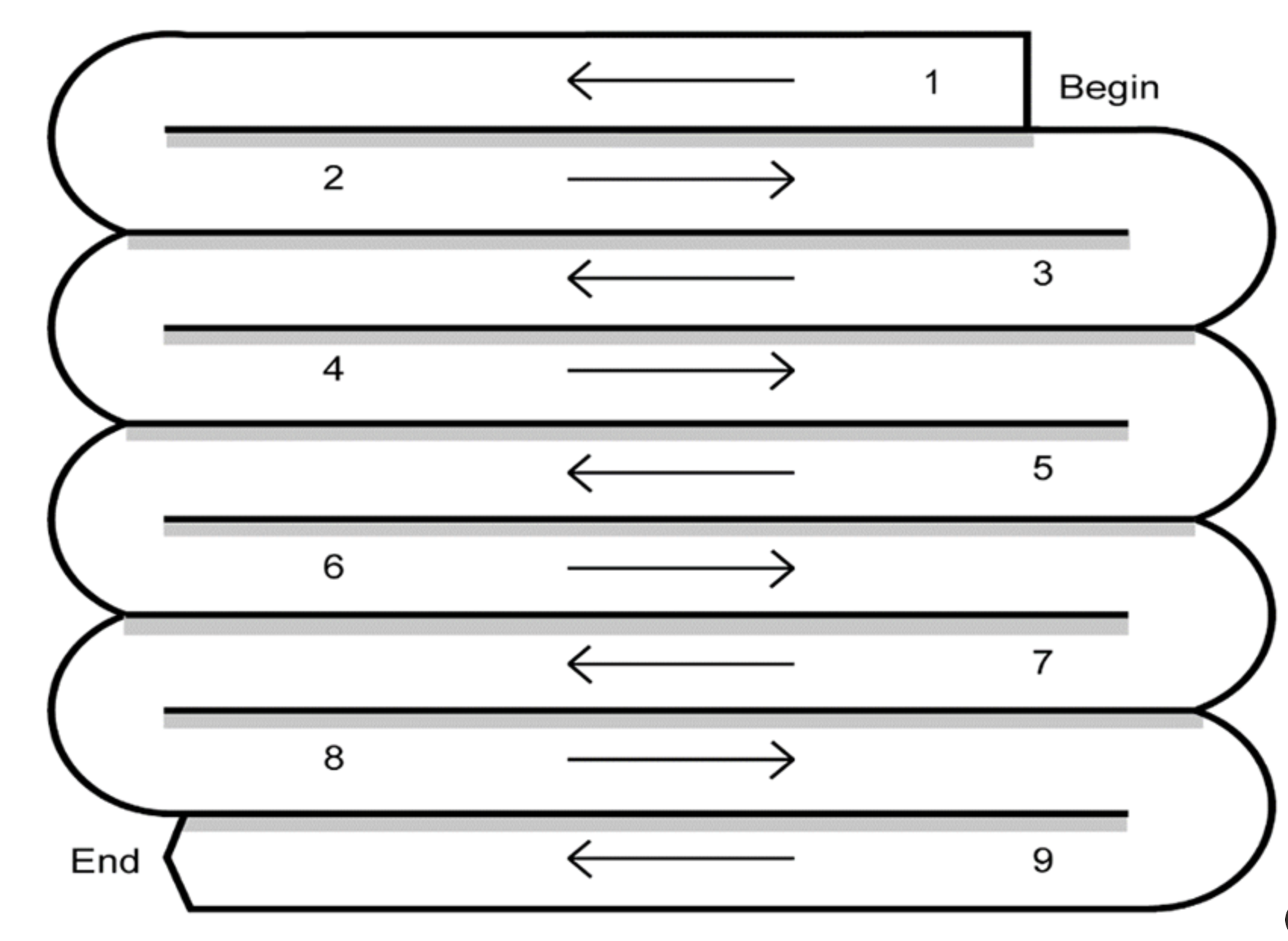 Figure 2: Disinfectant application