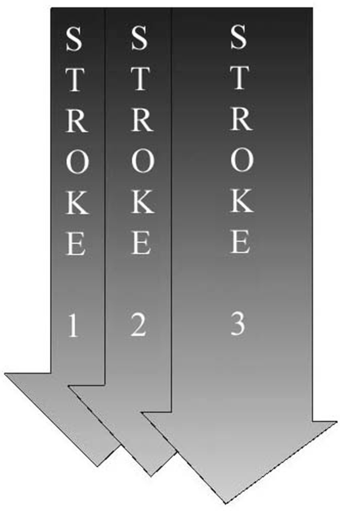 Figure 1: Overlapping Unidirectional Strokes (overlapping by 10-20%)