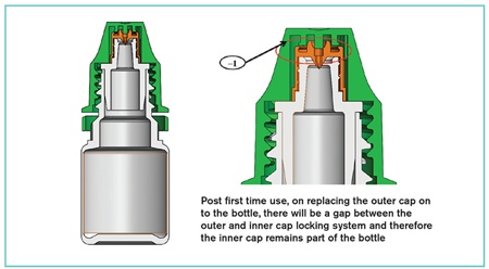 Eyeing up innovation