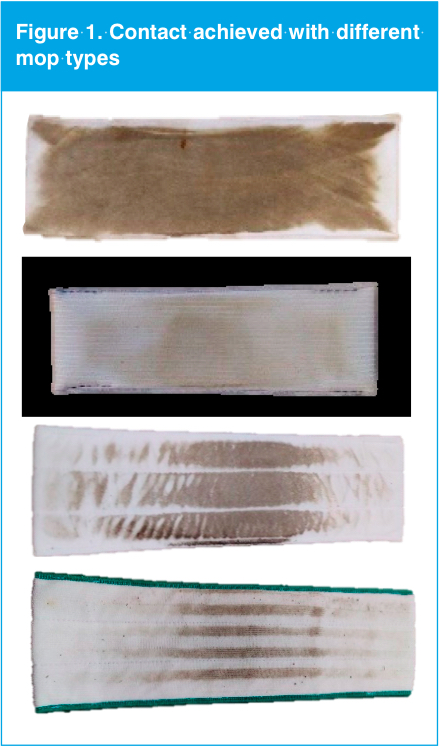 Surface contact can vary dependent on mop head frame, mop and flooring type