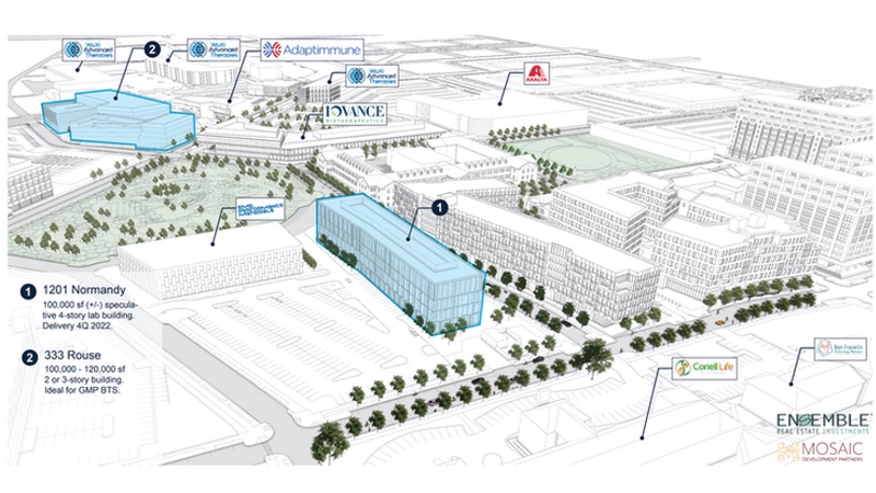 Navy Yard chooses top engineering firms for life science hub expansion