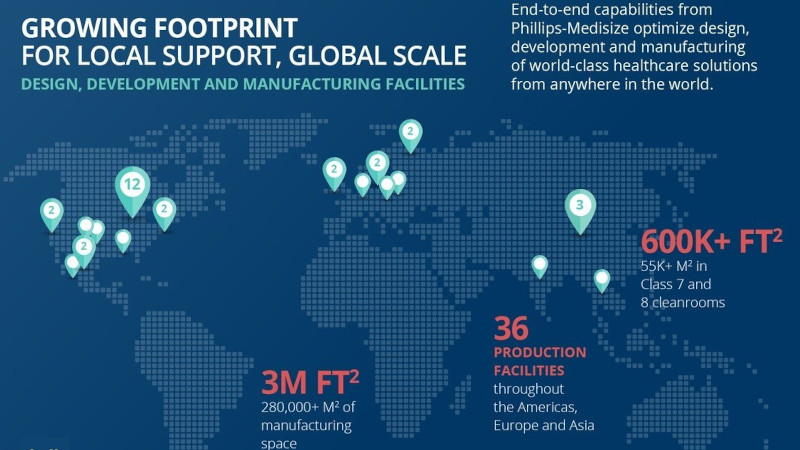 Phillips-Medisize increases global manufacturing capacity