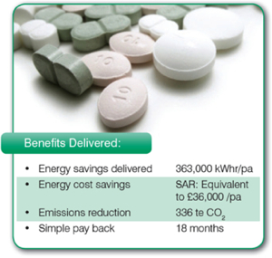 Tablet Manufacturing Suite HVAC Upgrade: Global Pharmaceutical Manufacturer, Cape Town