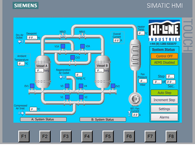 Touch screen interface for HBP-ZL with AEMS