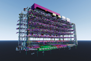 BIM under the microscope