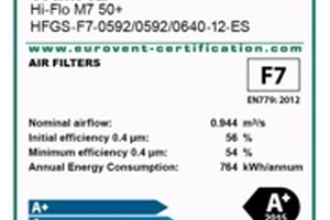 Camfil launches the world’s most energy-efficient HVAC air filter
