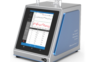 Cherwell plans first truly portable real-time microbial monitor launch at May conference