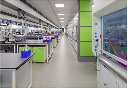 Designing sustainable labs for the future 