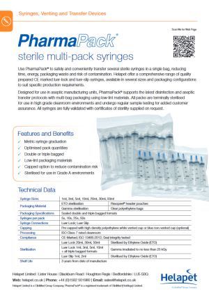 Helapet gives product datasheets a brand new look 