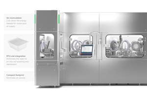 How do 3P innovation reduce your Environmental Cost of Ownership (ECO)?