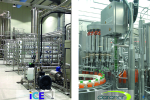 Hygienic upgrade for sensitive beverages by Claranor and I.C.E.