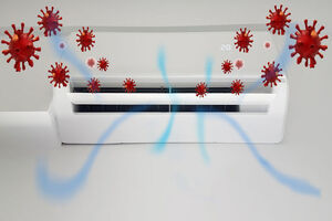 Inconsistent findings: Should HEPA filters be used for coronavirus?