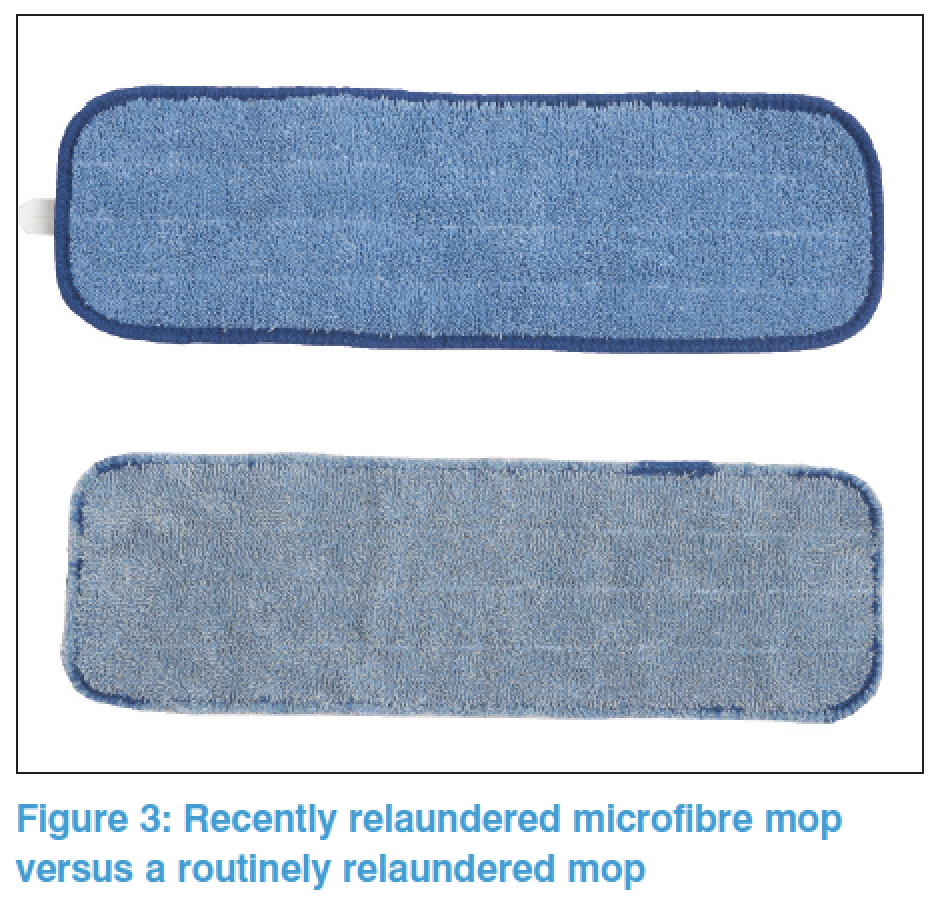Laundered mops: A question of performance
