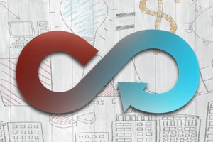 Opinion: Circular economy in pharmaceutical production plants