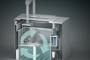 Sustainable considerations for parts cleaning in hi-tech production