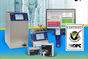 TSI Systems for reliable, confident environmental monitoring